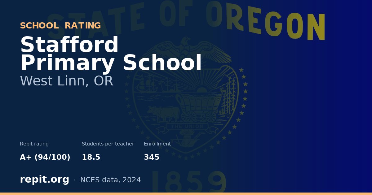Stafford Primary School, West Linn, OR — Repit school rating A+ (94/100)