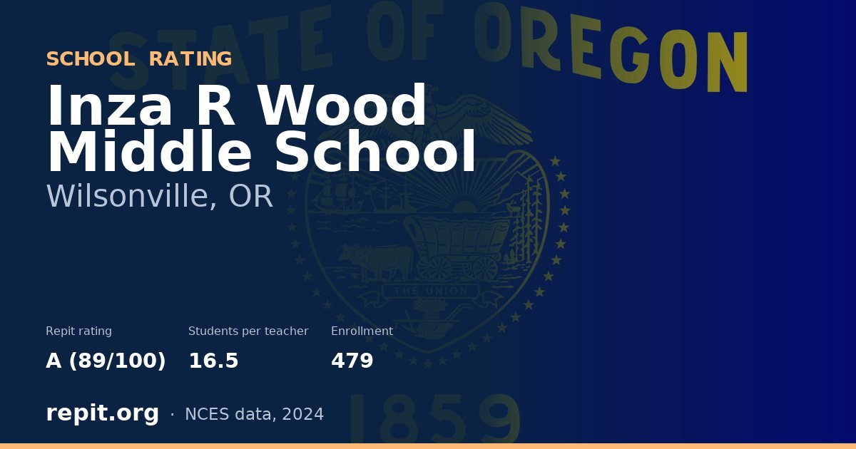 Inza R Wood Middle School, Wilsonville, OR — Repit school rating A (89/100)