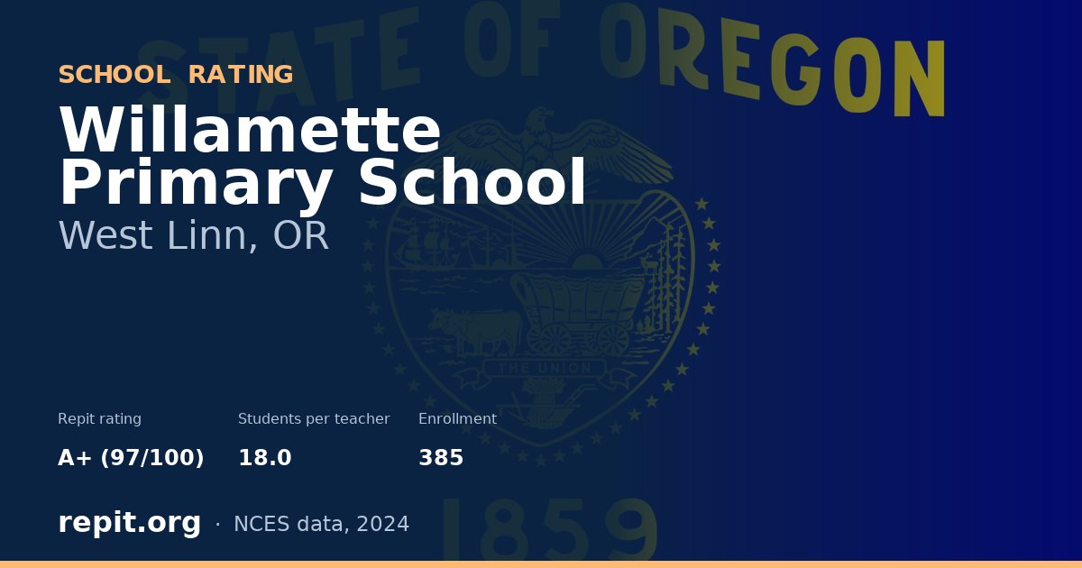 Willamette Primary School, West Linn, OR — Repit school rating A+ (97/100)