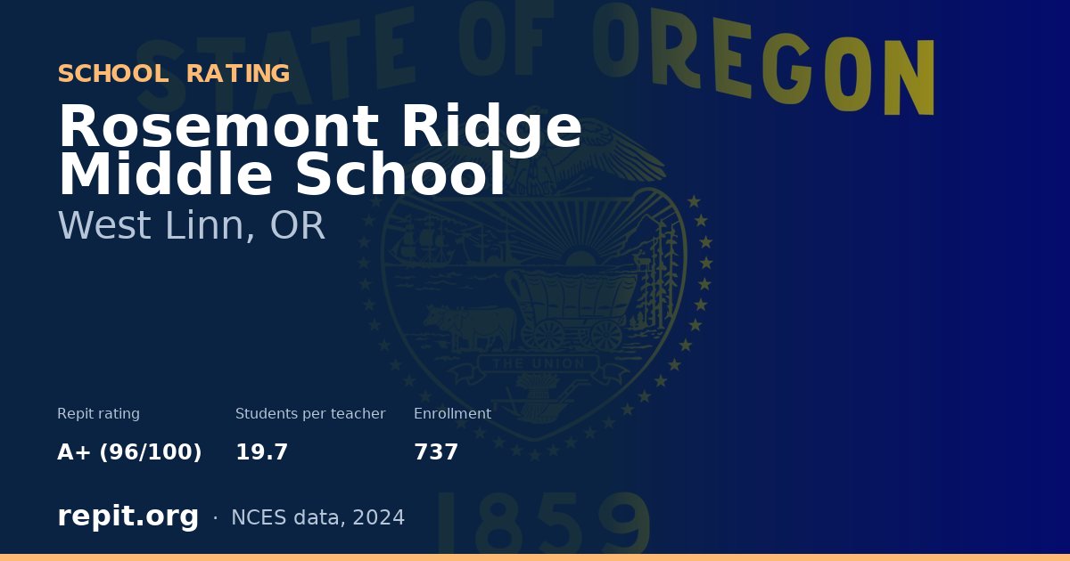 Rosemont Ridge Middle School, West Linn, OR — Repit school rating A+ (96/100)