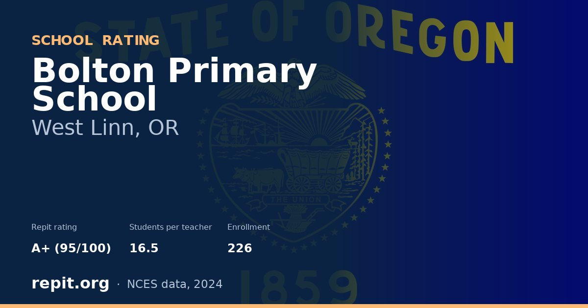 Bolton Primary School, West Linn, OR — Repit school rating A+ (95/100)