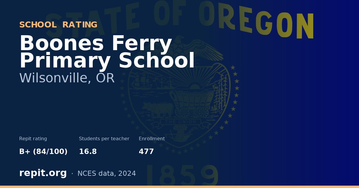 Boones Ferry Primary School, Wilsonville, OR — Repit school rating B+ (84/100)