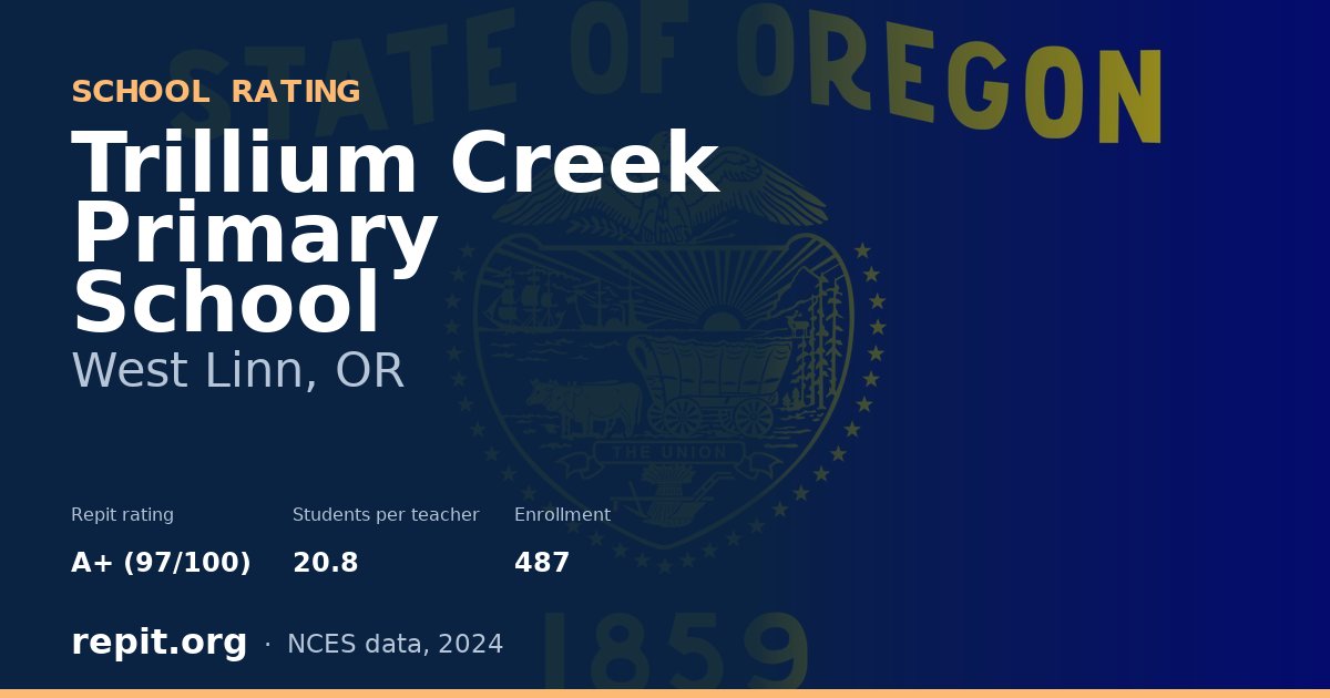 Trillium Creek Primary School, West Linn, OR — Repit school rating A+ (97/100)