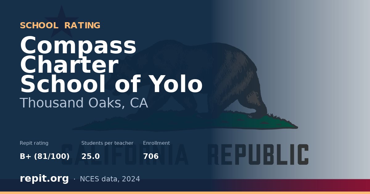 Compass Charter School of Yolo, Thousand Oaks, CA — Repit school rating B+ (81/100)