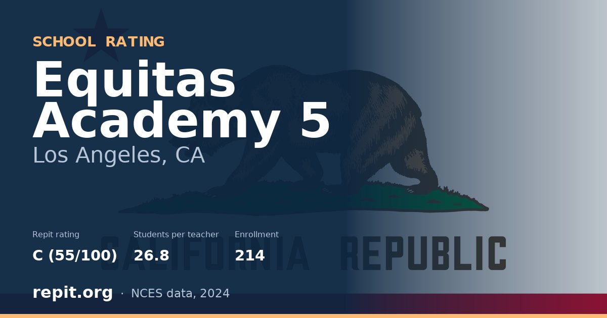 Equitas Academy 5, Los Angeles, CA — Repit school rating C (55/100)