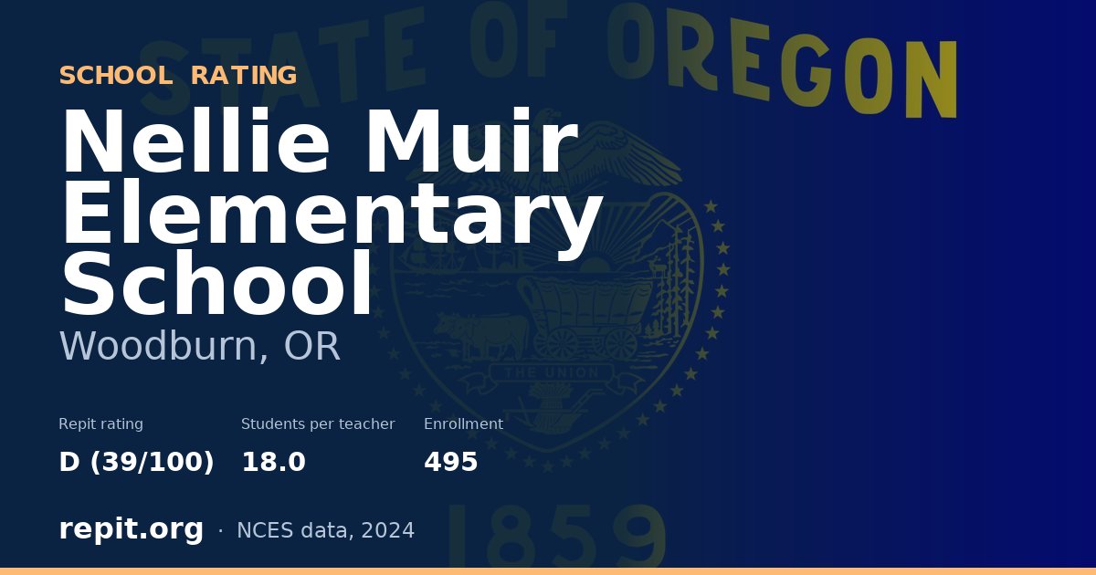 Nellie Muir Elementary School, Woodburn, OR — Repit school rating D (39/100)