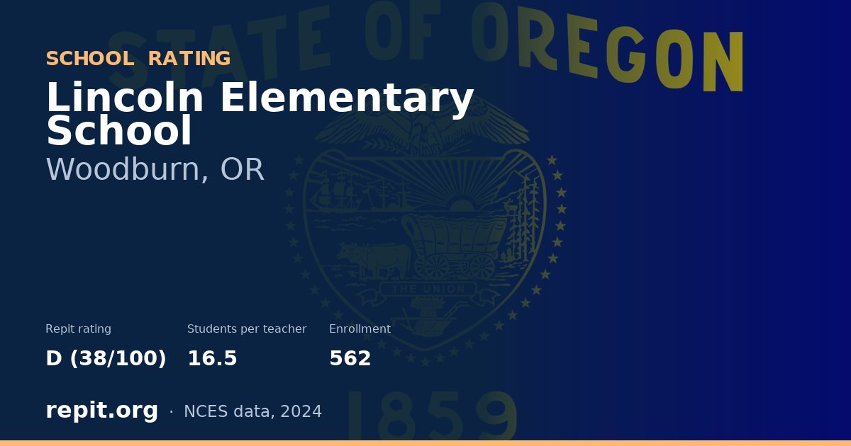 Lincoln Elementary School, Woodburn, OR — Repit school rating D (38/100)