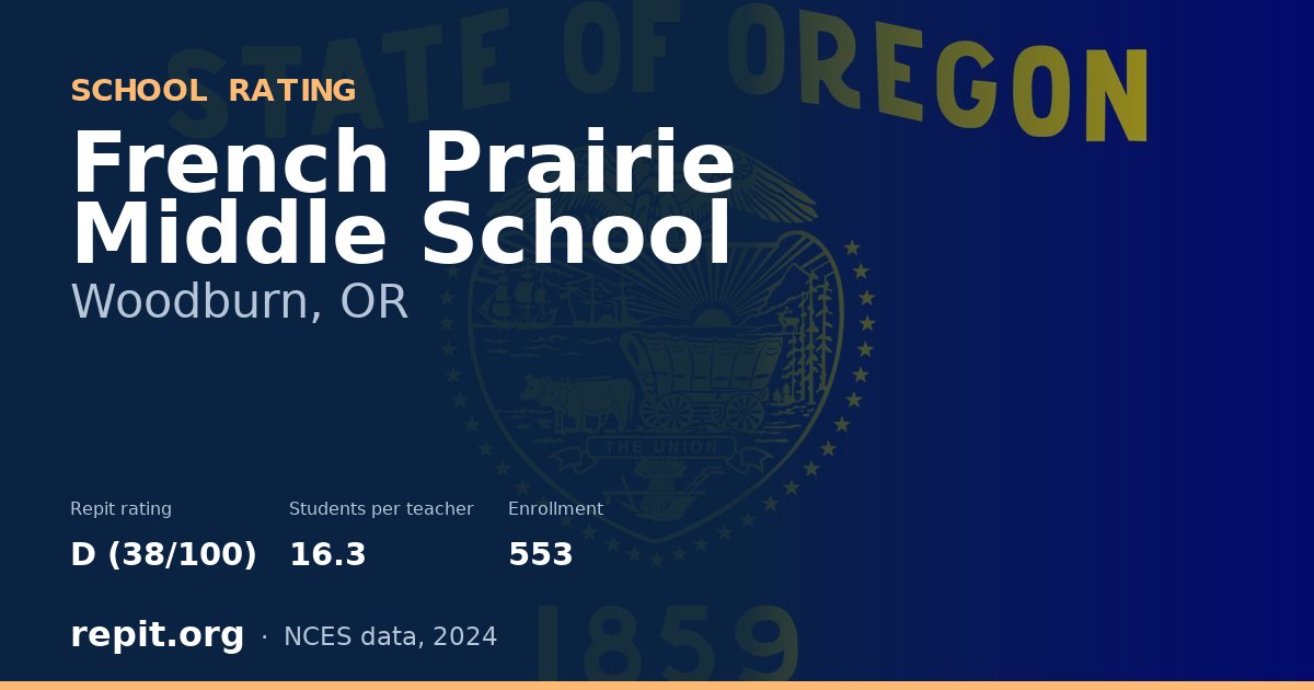 French Prairie Middle School, Woodburn, OR — Repit school rating D (38/100)