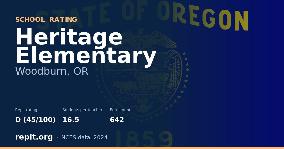 Heritage Elementary, Woodburn, OR — Repit school rating D (45/100)