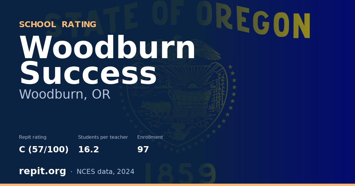 Woodburn Success, Woodburn, OR — Repit school rating C (57/100)