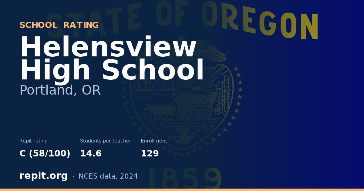 Helensview High School, Portland, OR — Repit school rating C (58/100)