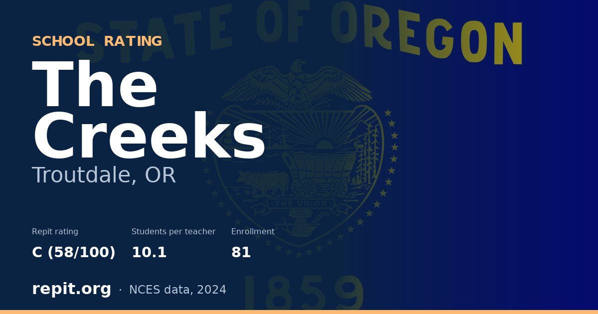 The Creeks, Troutdale, OR — Repit school rating C (58/100)