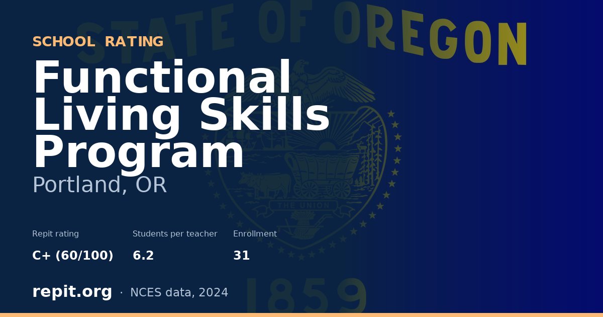 Functional Living Skills Program, Portland, OR — Repit school rating C+ (60/100)