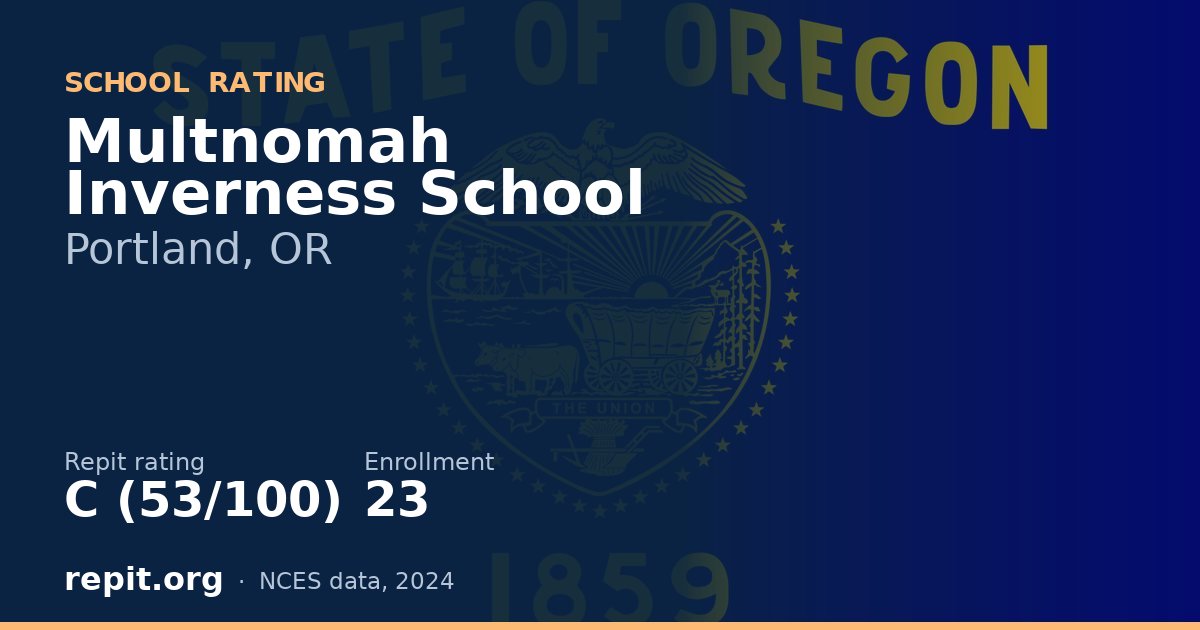 Multnomah Inverness School, Portland, OR — Repit school rating C (53/100)