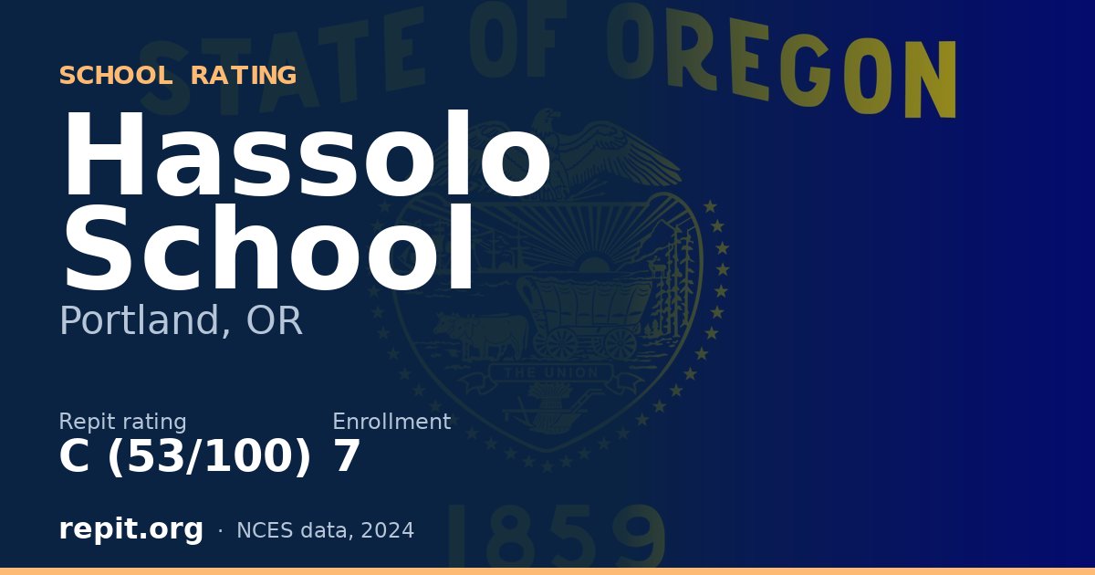 Hassolo School, Portland, OR — Repit school rating C (53/100)