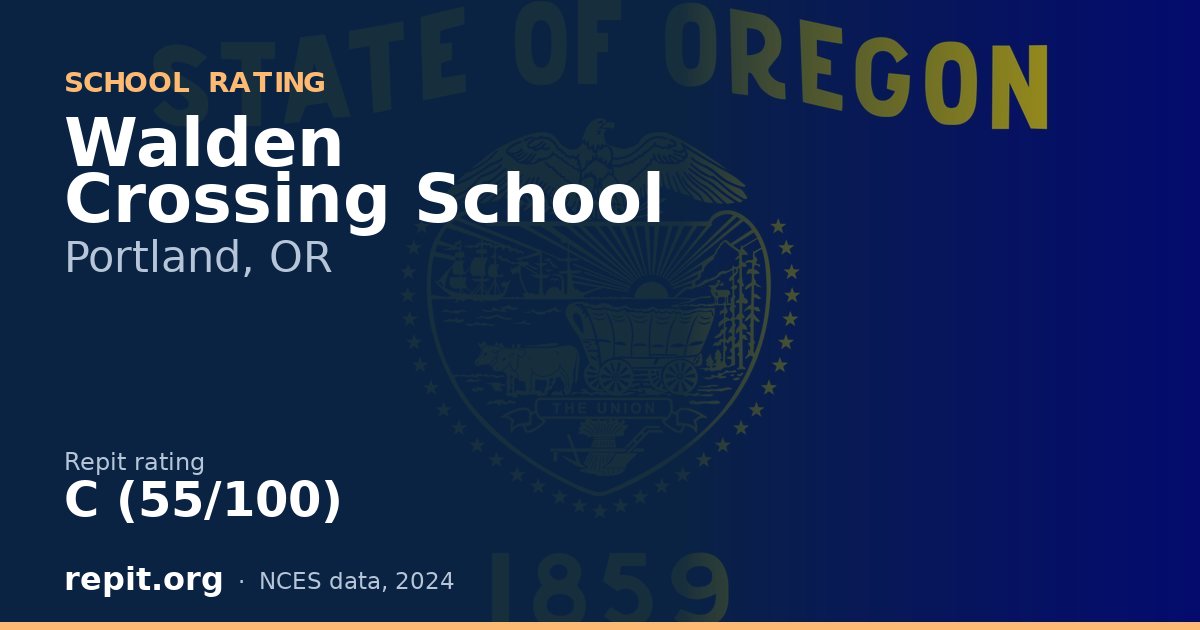Walden Crossing School, Portland, OR — Repit school rating C (55/100)