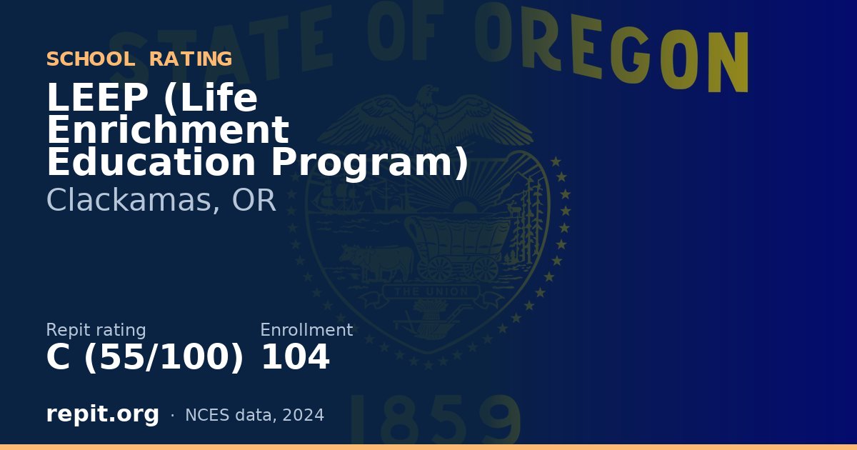 LEEP (Life Enrichment Education Program), Clackamas, OR — Repit school rating C (55/100)