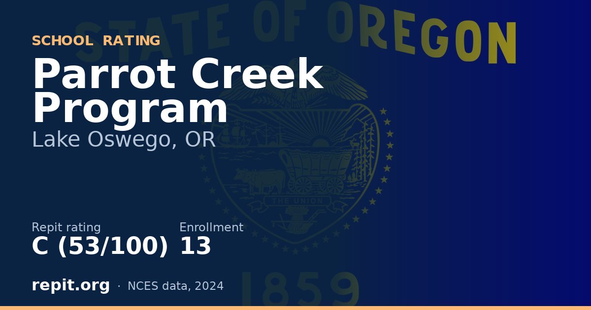 Parrot Creek Program, Lake Oswego, OR — Repit school rating C (53/100)
