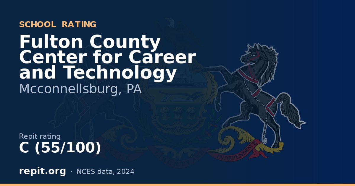 Fulton County Center for Career and Technology, Mcconnellsburg, PA — Repit school rating C (55/100)