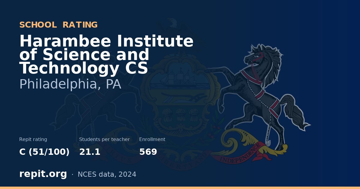 Harambee Institute of Science and Technology CS, Philadelphia, PA — Repit school rating C (51/100)