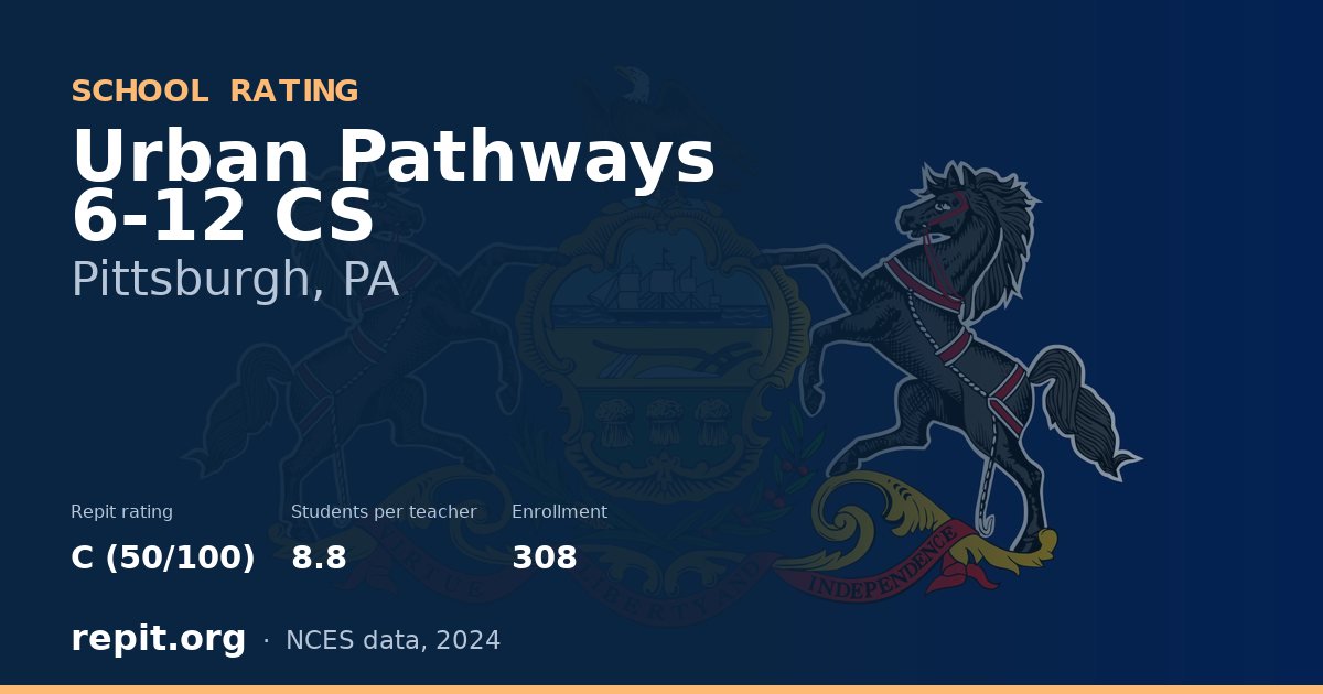 Urban Pathways 6-12 CS, Pittsburgh, PA — Repit school rating C (50/100)