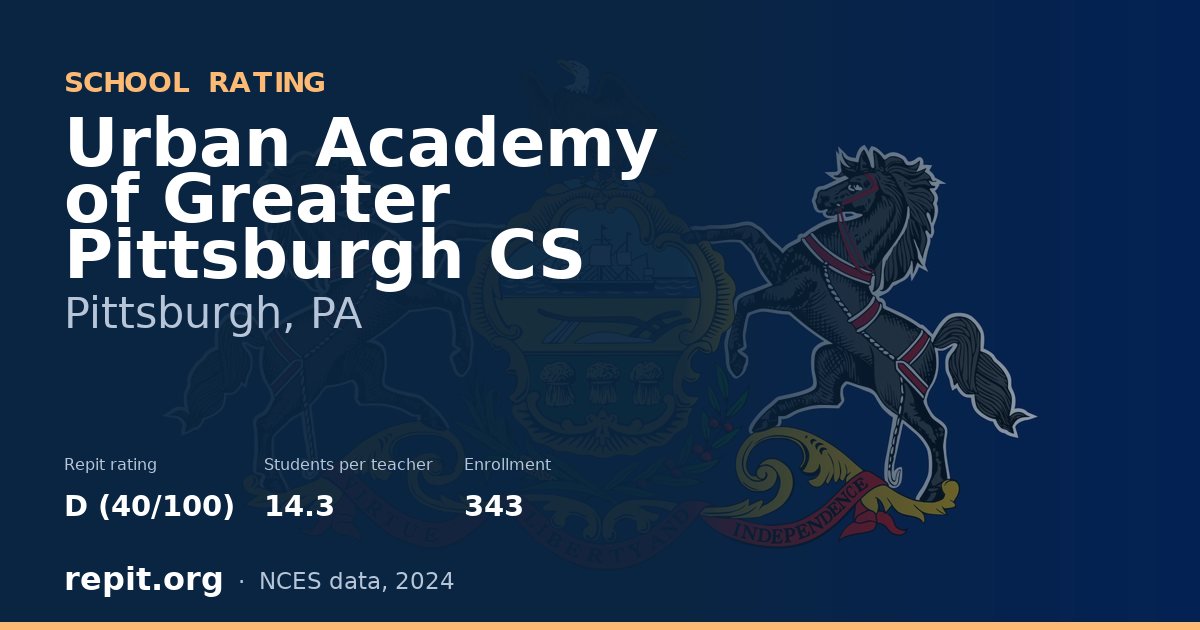 Urban Academy of Greater Pittsburgh CS, Pittsburgh, PA — Repit school rating D (40/100)