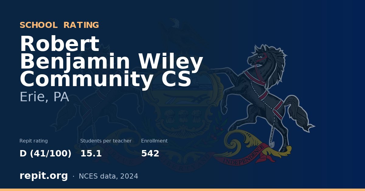Robert Benjamin Wiley Community CS, Erie, PA — Repit school rating D (41/100)