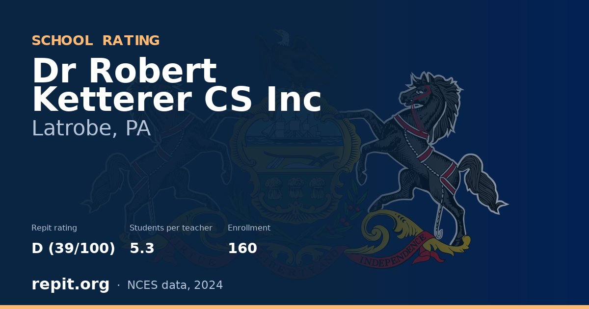 Dr Robert Ketterer CS Inc, Latrobe, PA — Repit school rating D (39/100)
