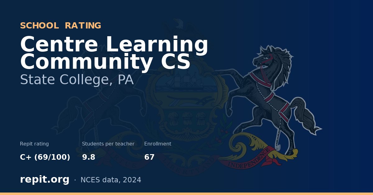 Centre Learning Community CS, State College, PA — Repit school rating C+ (69/100)