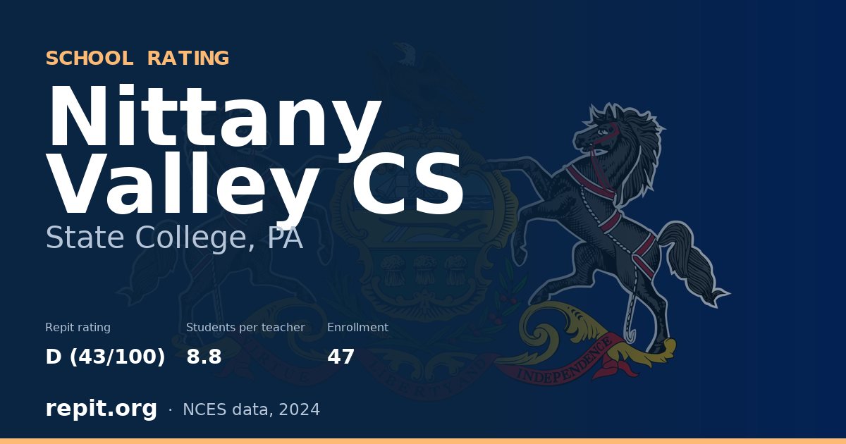 Nittany Valley CS, State College, PA — Repit school rating D (43/100)