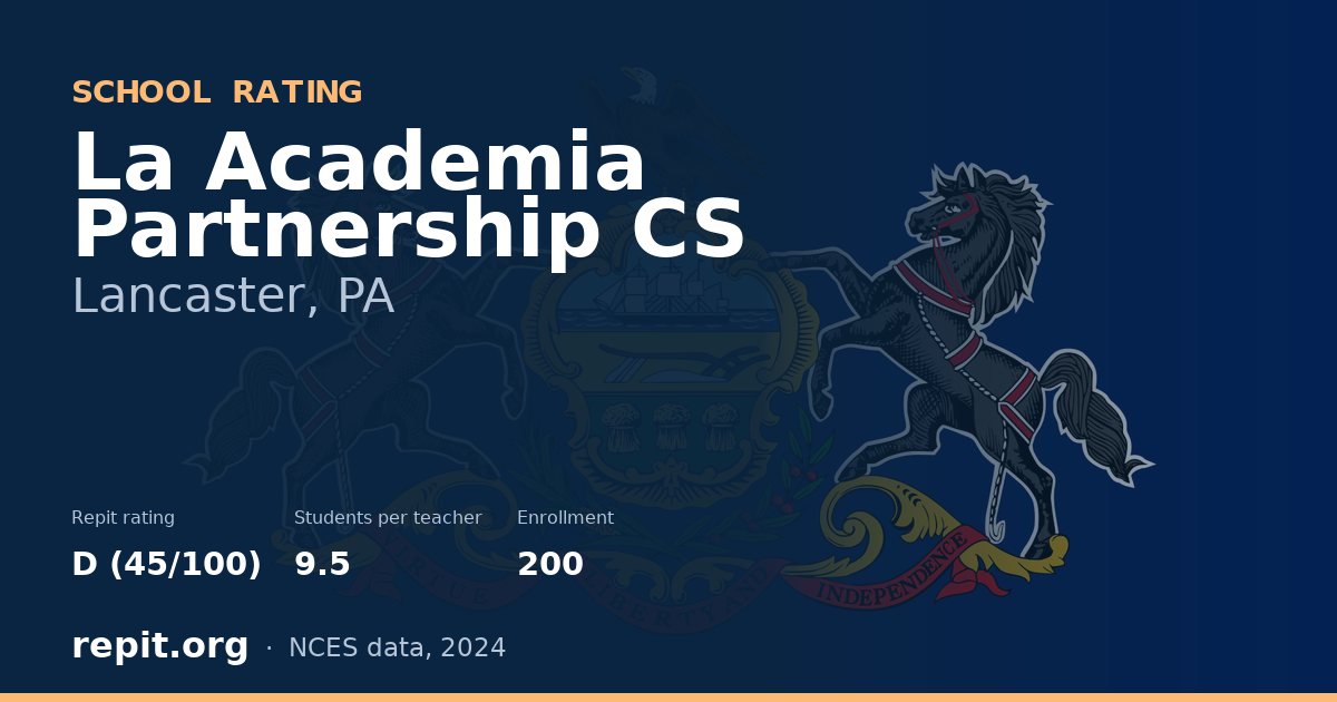 La Academia Partnership CS, Lancaster, PA — Repit school rating D (45/100)