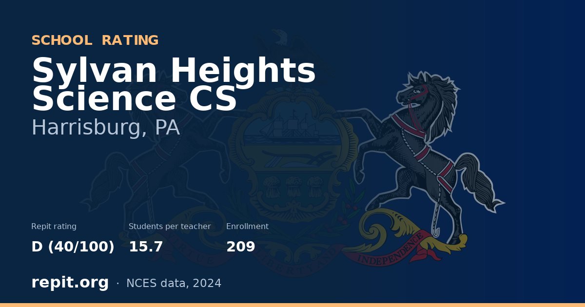 Sylvan Heights Science CS, Harrisburg, PA — Repit school rating D (40/100)