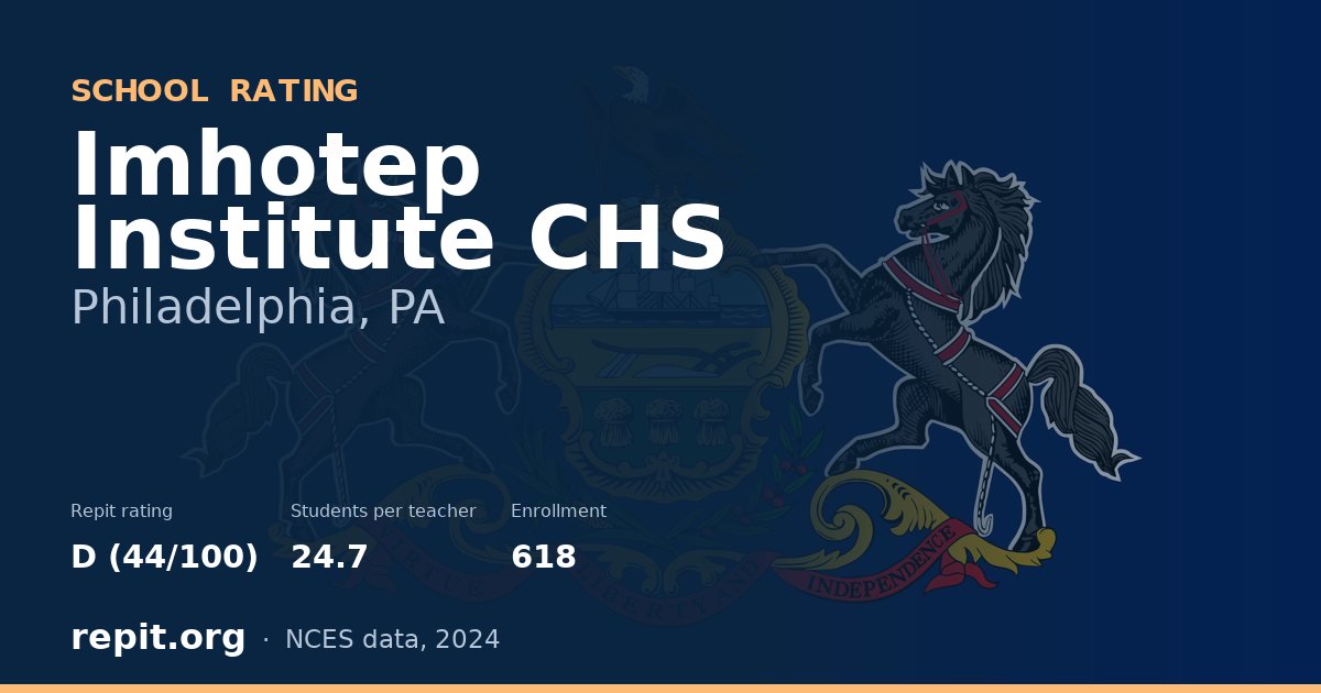 Imhotep Institute CHS, Philadelphia, PA — Repit school rating D (44/100)