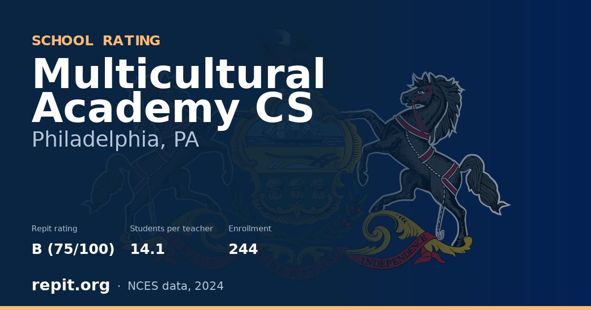 Multicultural Academy CS, Philadelphia, PA — Repit school rating B (75/100)