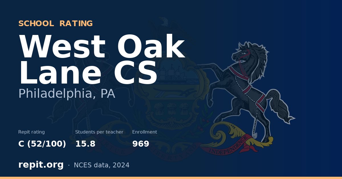 West Oak Lane CS, Philadelphia, PA — Repit school rating C (52/100)
