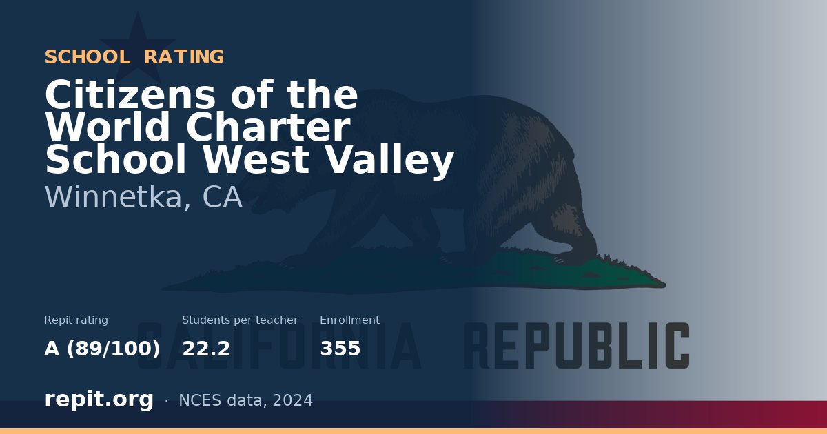 Citizens of the World Charter School West Valley, Winnetka, CA — Repit school rating A (89/100)