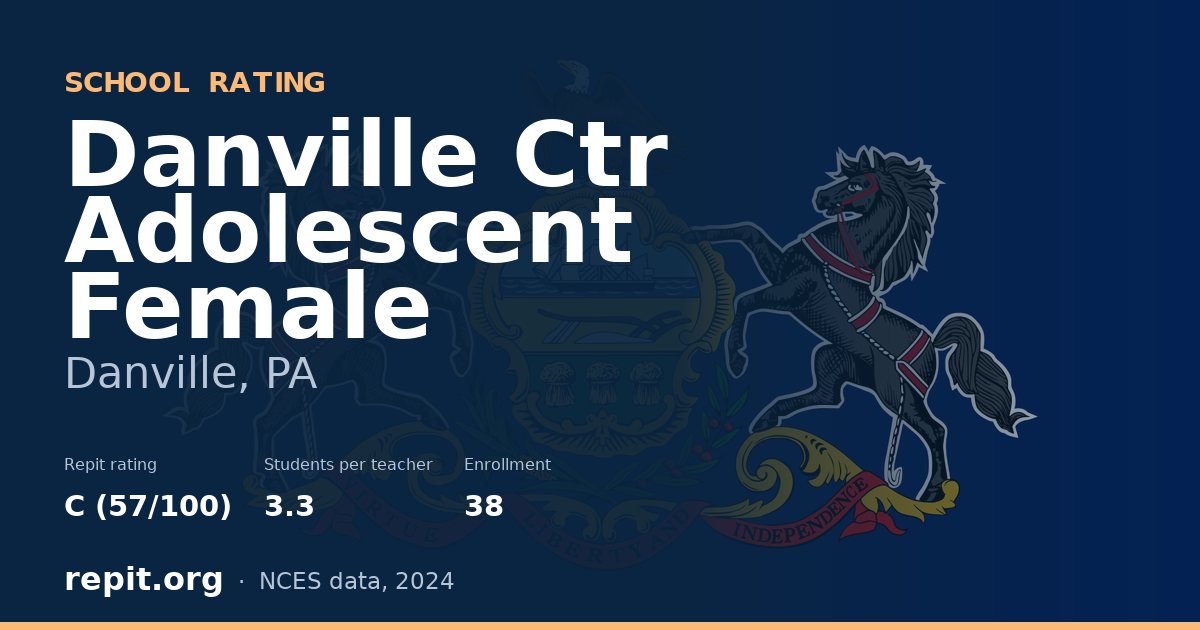 Danville Ctr Adolescent Female, Danville, PA — Repit school rating C (57/100)