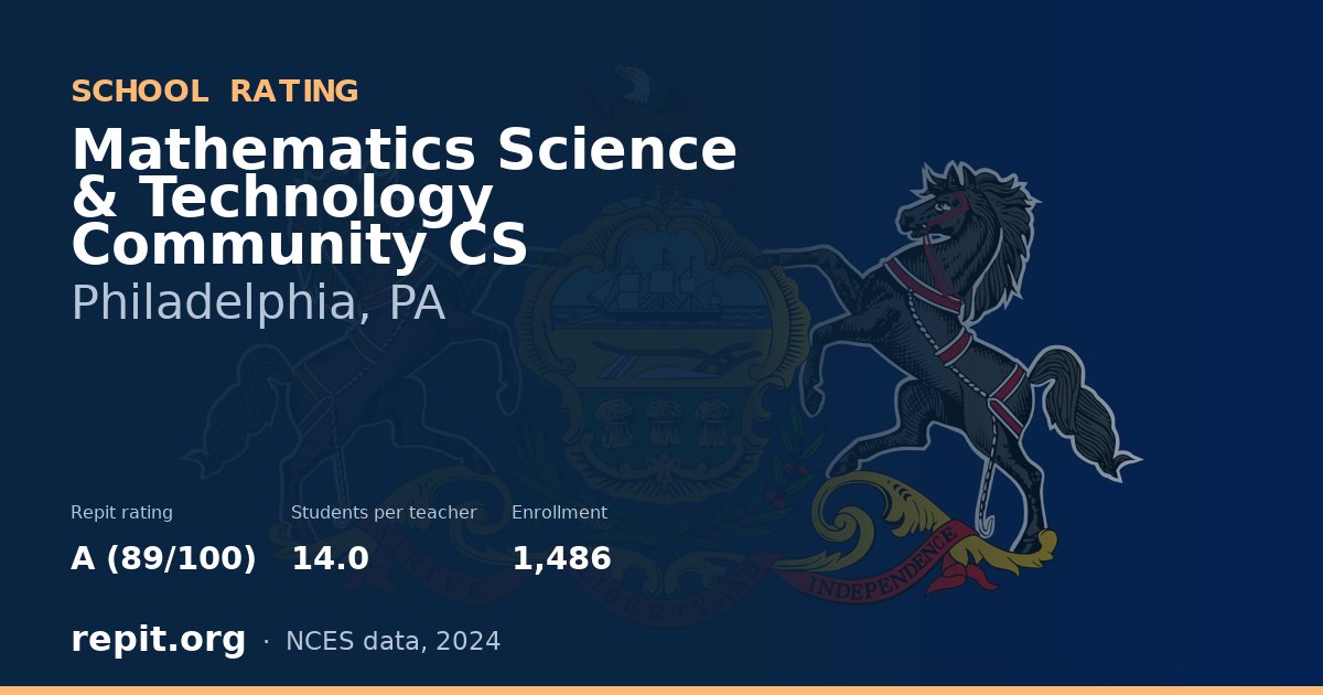 Mathematics Science & Technology Community CS, Philadelphia, PA — Repit school rating A (89/100)