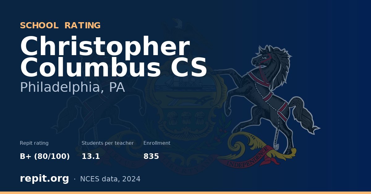 Christopher Columbus CS, Philadelphia, PA — Repit school rating B+ (80/100)