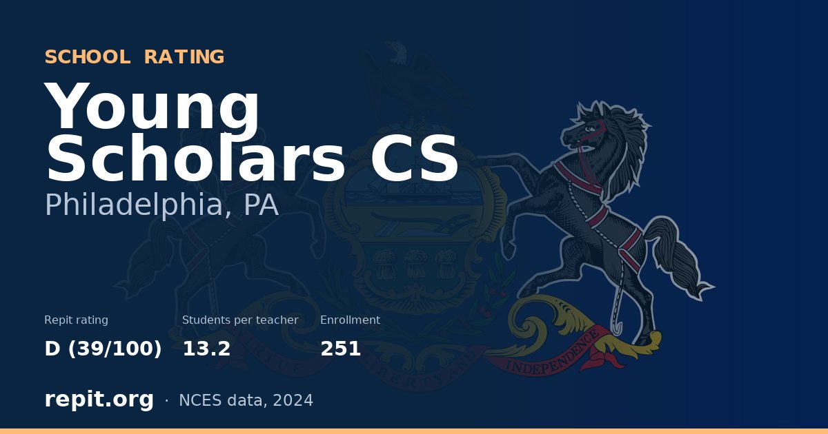 Young Scholars CS, Philadelphia, PA — Repit school rating D (39/100)