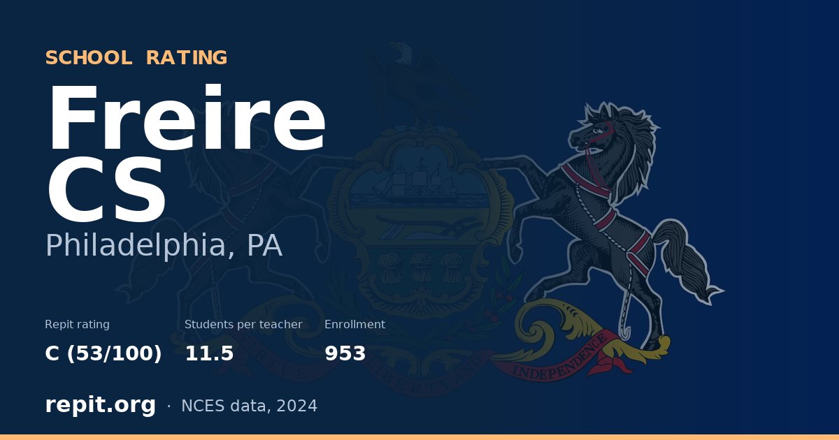 Freire CS, Philadelphia, PA — Repit school rating C (53/100)