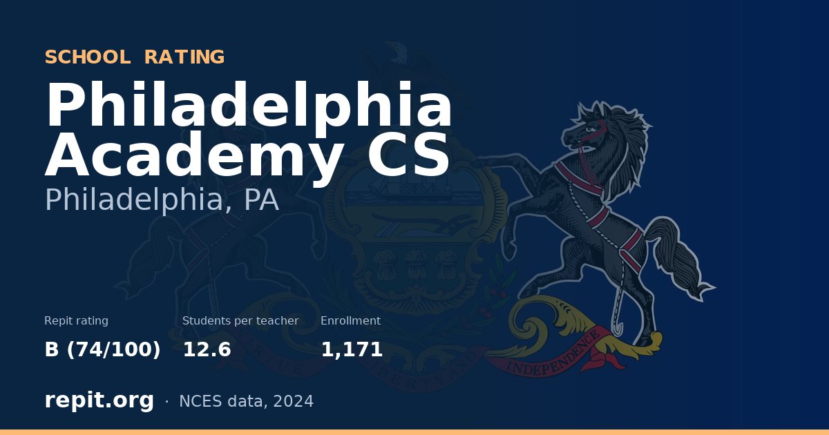 Philadelphia Academy CS, Philadelphia, PA — Repit school rating B (74/100)
