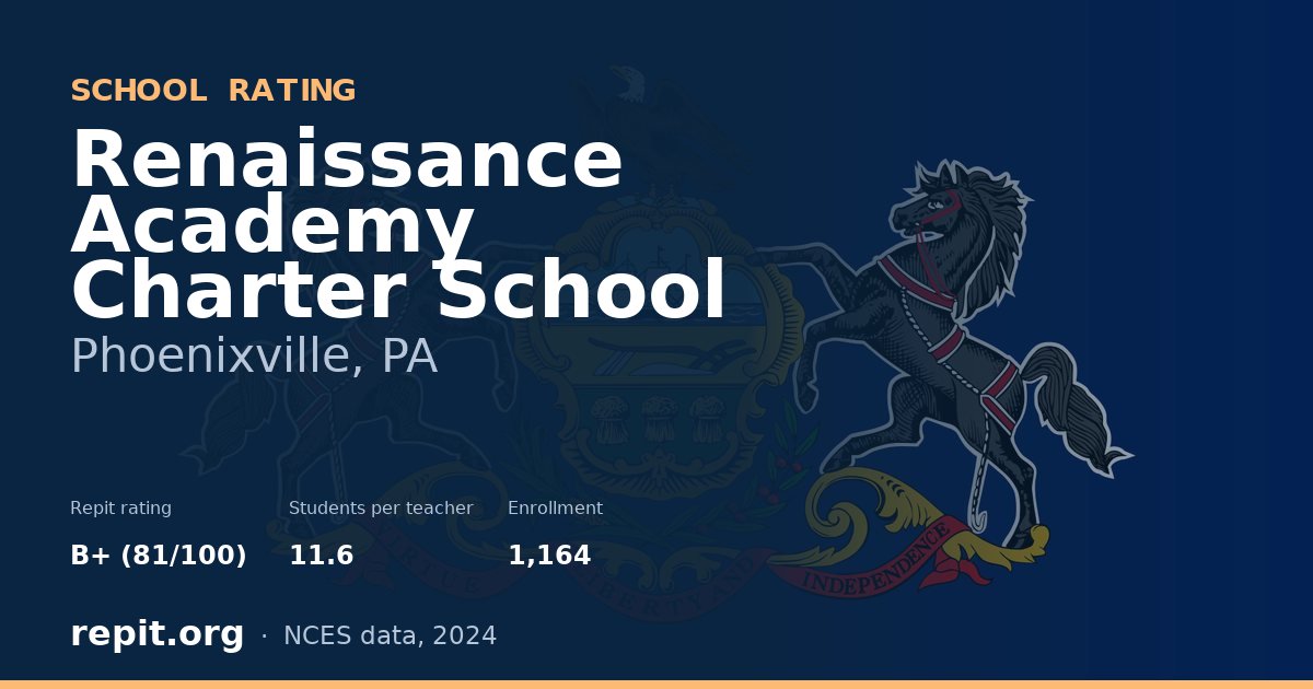 Renaissance Academy Charter School, Phoenixville, PA — Repit school rating B+ (81/100)
