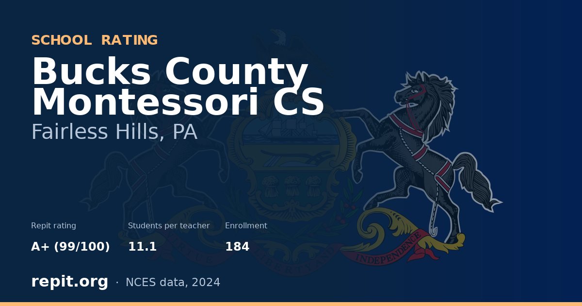 Bucks County Montessori CS, Fairless Hills, PA — Repit school rating A+ (99/100)