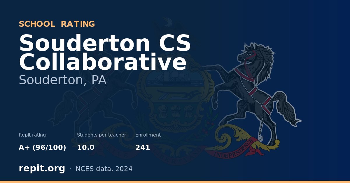 Souderton CS Collaborative, Souderton, PA — Repit school rating A+ (96/100)