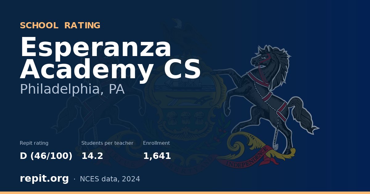 Esperanza Academy CS, Philadelphia, PA — Repit school rating D (46/100)