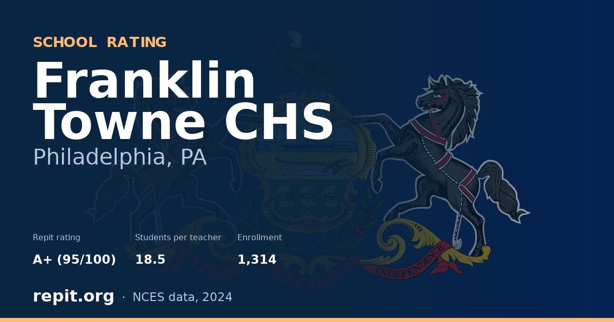 Franklin Towne CHS, Philadelphia, PA — Repit school rating A+ (95/100)
