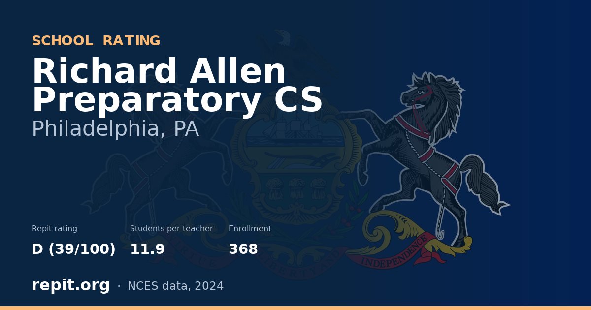 Richard Allen Preparatory CS, Philadelphia, PA — Repit school rating D (39/100)