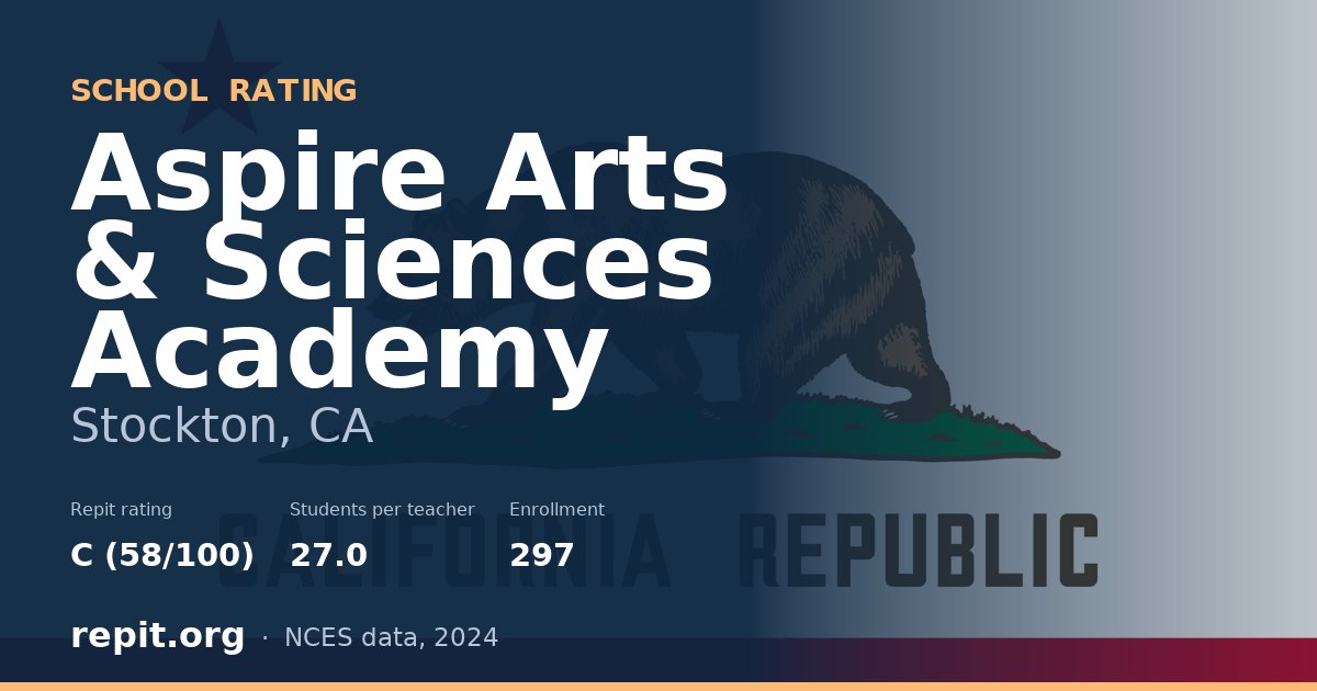 Aspire Arts & Sciences Academy, Stockton, CA — Repit school rating C (58/100)