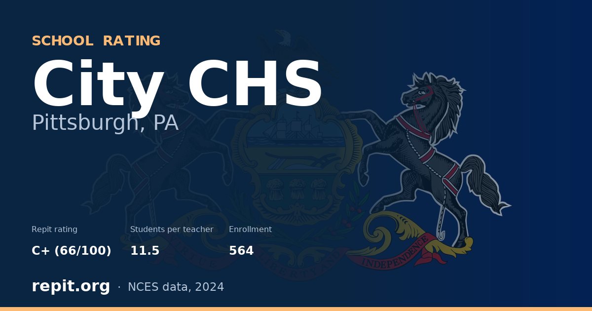City CHS, Pittsburgh, PA — Repit school rating C+ (66/100)